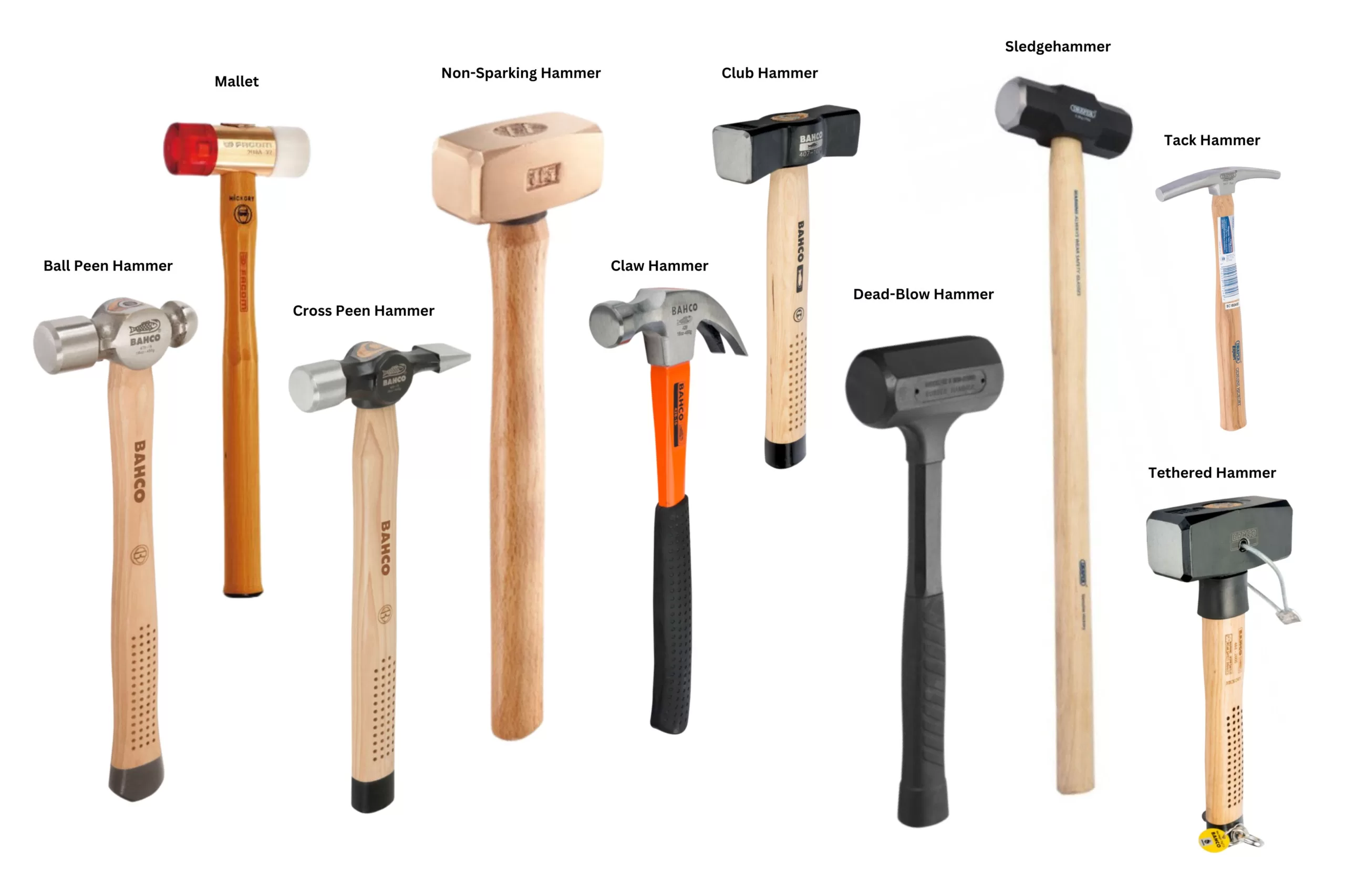 Types of Hammers and Their Uses - Red Box Tools