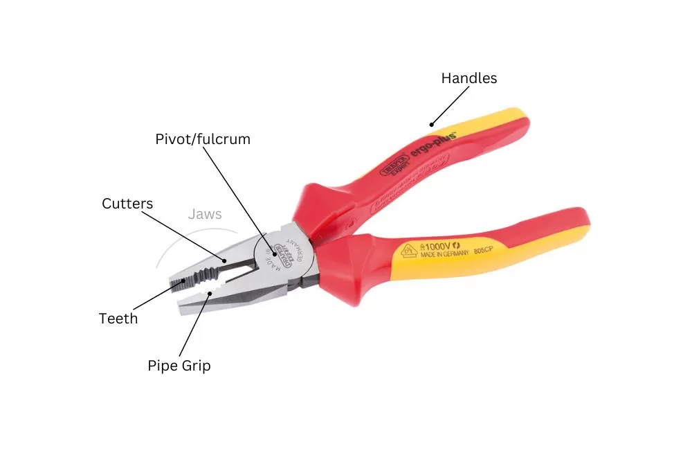 Types of pliers and their uses: the ultimate plier guide - Mad4Tools