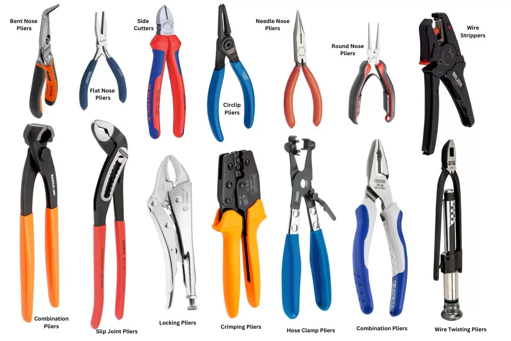 15 Types of Pliers and How to Use Them [With Pictures] - Red Box Tools