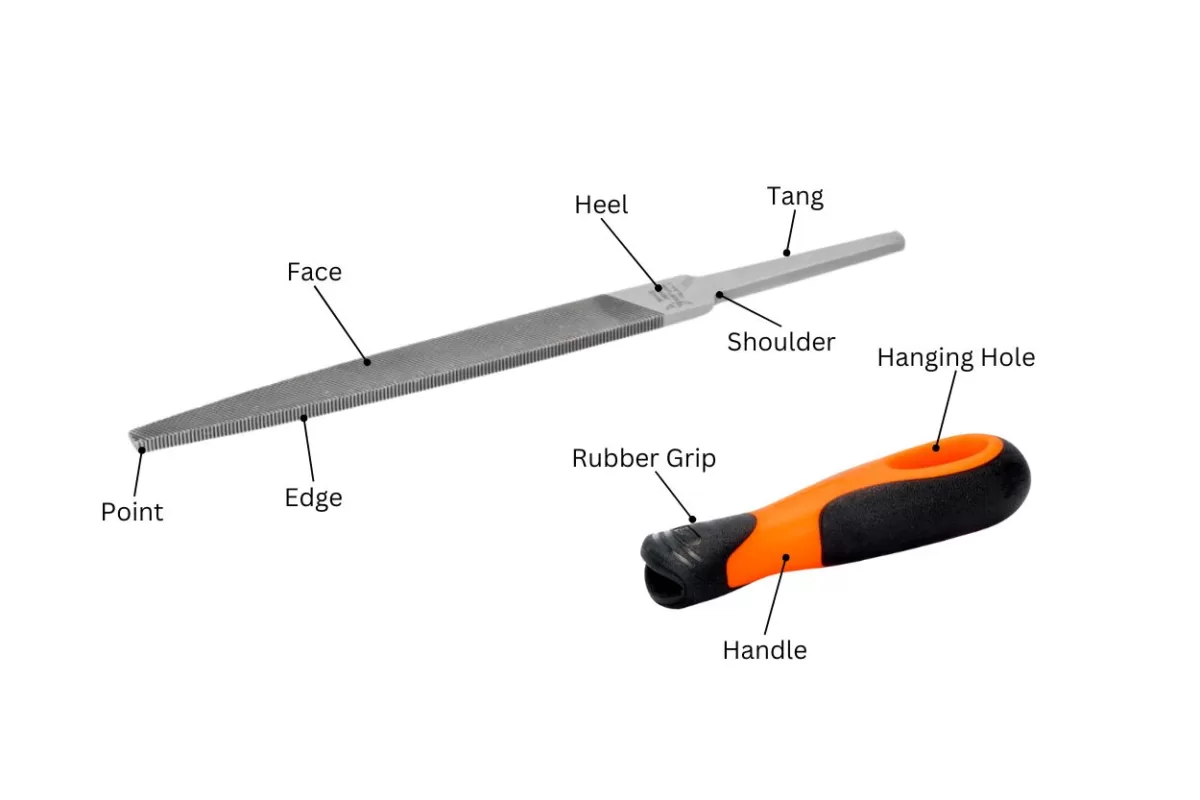 How to Choose the Right Type of Hand File [Pictures]