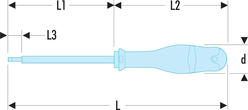 Product Diagram