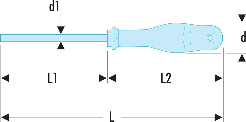 Product Diagram