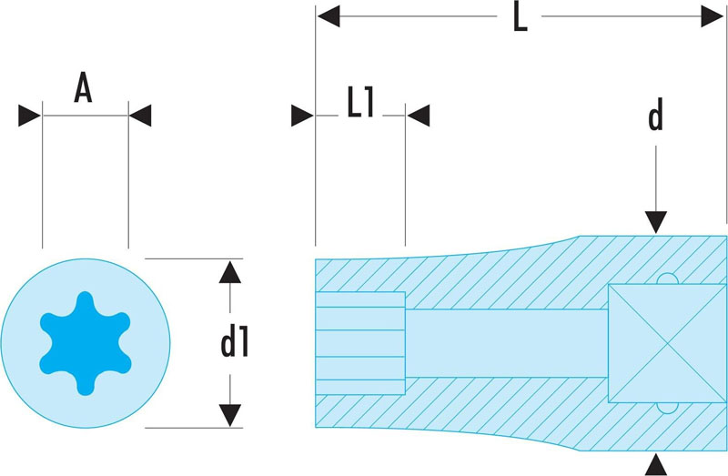 Product Diagram